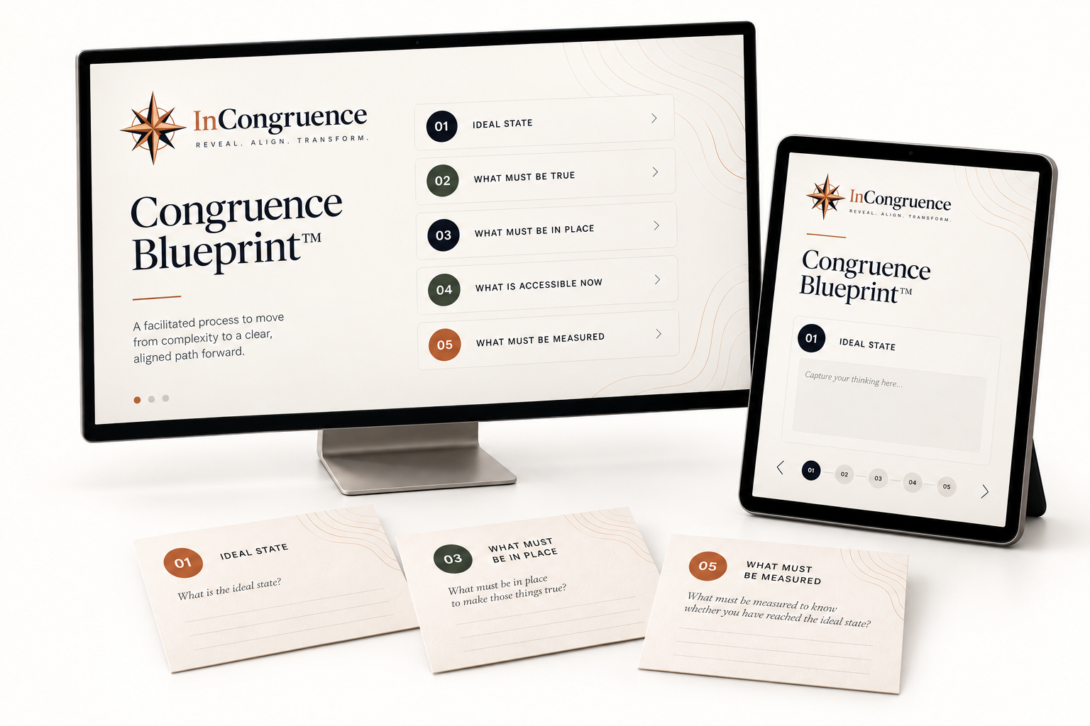 The Congruence Blueprint™ presented as a digital slide, interactive worksheet, and printed cards.
